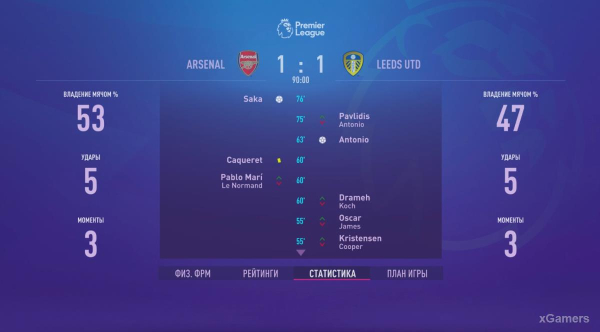 FIFA 23 Карьера за игрока: Возвращение Thierry Henry в Arsenal – 2 сезон FIFA 23 Карьера за игрока: Возвращение Thierry Henry в Arsenal – 2 сезон