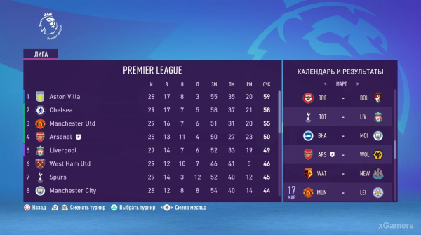 FIFA 23 Карьера за игрока: Возвращение Thierry Henry в Arsenal – 2 сезон FIFA 23 Карьера за игрока: Возвращение Thierry Henry в Arsenal – 2 сезон