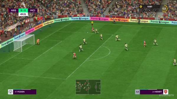 FIFA 23 Карьера за игрока: Возвращение Thierry Henry в Arsenal – 2 сезон FIFA 23 Карьера за игрока: Возвращение Thierry Henry в Arsenal – 2 сезон