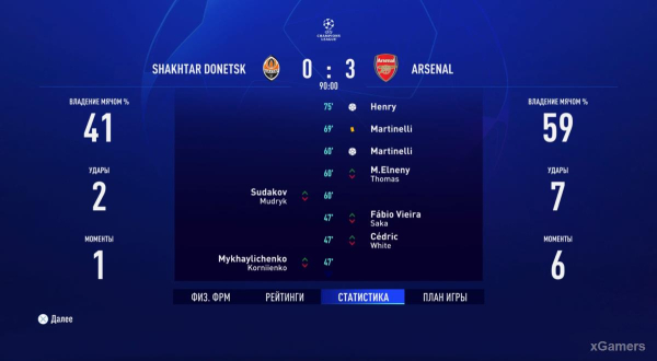 FIFA 23 Карьера за игрока: Возвращение Thierry Henry в Arsenal – 2 сезон FIFA 23 Карьера за игрока: Возвращение Thierry Henry в Arsenal – 2 сезон