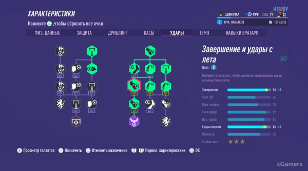 FIFA 23 Карьера за игрока: Возвращение Thierry Henry в Arsenal – 2 сезон FIFA 23 Карьера за игрока: Возвращение Thierry Henry в Arsenal – 2 сезон