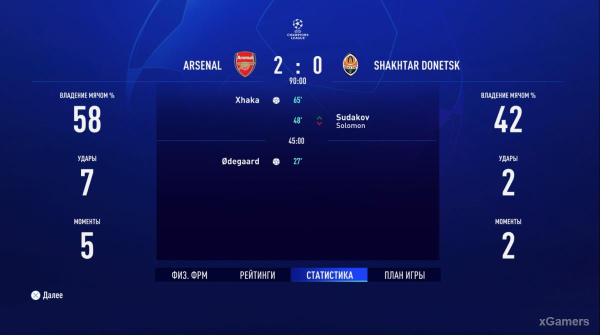 FIFA 23 Карьера за игрока: Возвращение Thierry Henry в Arsenal – 2 сезон FIFA 23 Карьера за игрока: Возвращение Thierry Henry в Arsenal – 2 сезон