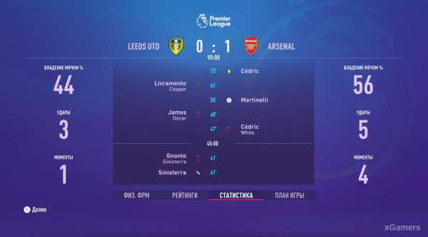 FIFA 23 Карьера за игрока: Возвращение Thierry Henry в Arsenal – 2 сезон FIFA 23 Карьера за игрока: Возвращение Thierry Henry в Arsenal – 2 сезон