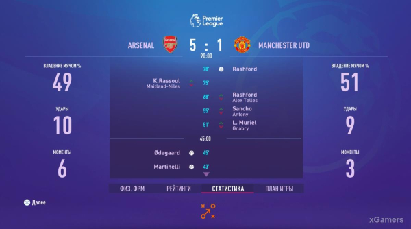 FIFA 23 Карьера за игрока: Возвращение Thierry Henry в Arsenal – 2 сезон FIFA 23 Карьера за игрока: Возвращение Thierry Henry в Arsenal – 2 сезон