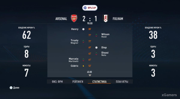 FIFA 23 Карьера за игрока: Возвращение Thierry Henry в Arsenal – 2 сезон FIFA 23 Карьера за игрока: Возвращение Thierry Henry в Arsenal – 2 сезон