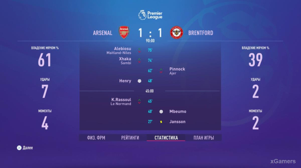 FIFA 23 Карьера за игрока: Возвращение Thierry Henry в Arsenal – 2 сезон FIFA 23 Карьера за игрока: Возвращение Thierry Henry в Arsenal – 2 сезон