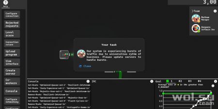 Обзор SysOps Saga: проблемы программистов для чайников© Обзор SysOps Saga: проблемы программистов для чайников©