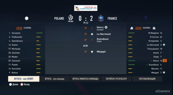 FIFA 23 Карьера за игрока: Возвращение Thierry Henry в Arsenal – 2 сезон FIFA 23 Карьера за игрока: Возвращение Thierry Henry в Arsenal – 2 сезон