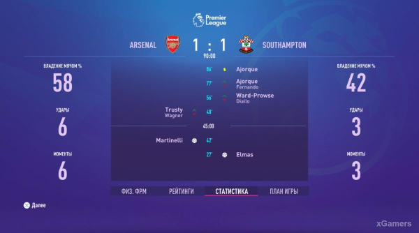 FIFA 23 Карьера за игрока: Возвращение Thierry Henry в Arsenal – 2 сезон FIFA 23 Карьера за игрока: Возвращение Thierry Henry в Arsenal – 2 сезон