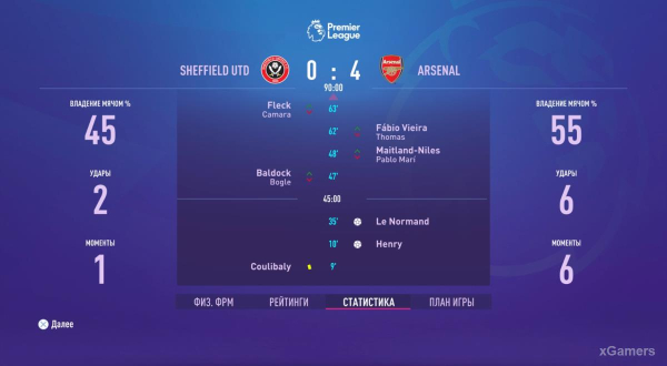 FIFA 23 Карьера за игрока: Возвращение Thierry Henry в Arsenal – 2 сезон FIFA 23 Карьера за игрока: Возвращение Thierry Henry в Arsenal – 2 сезон