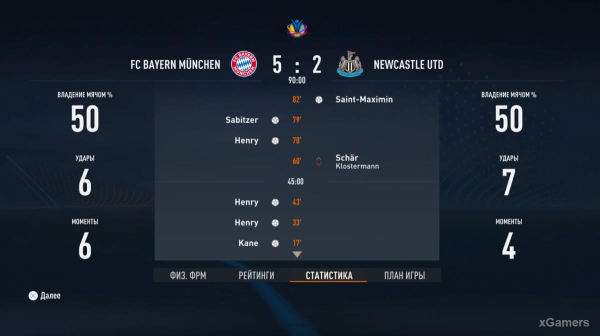 FIFA 23 Карьера за игрока: Возвращение Thierry Henry в Arsenal – 2 сезон FIFA 23 Карьера за игрока: Возвращение Thierry Henry в Arsenal – 2 сезон