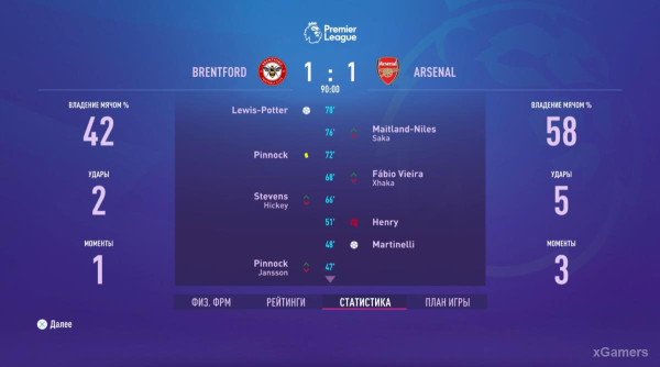 FIFA 23 Карьера за игрока: Возвращение Thierry Henry в Arsenal – 2 сезон FIFA 23 Карьера за игрока: Возвращение Thierry Henry в Arsenal – 2 сезон