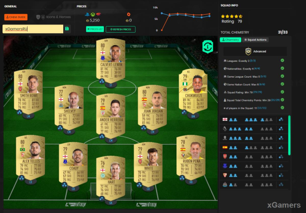 FIFA 23: Сборка ИПК Гибрид Стран и Лиг FIFA 23: Сборка ИПК Гибрид Стран и Лиг