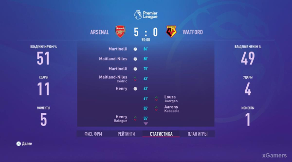 FIFA 23 Карьера за игрока: Возвращение Thierry Henry в Arsenal – 2 сезон FIFA 23 Карьера за игрока: Возвращение Thierry Henry в Arsenal – 2 сезон