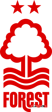 FIFA 23 за кого начать Карьеру? FIFA 23 за кого начать Карьеру?