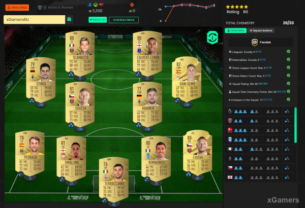 FIFA 23: Сборка ИПК Гибрид Стран и Лиг FIFA 23: Сборка ИПК Гибрид Стран и Лиг