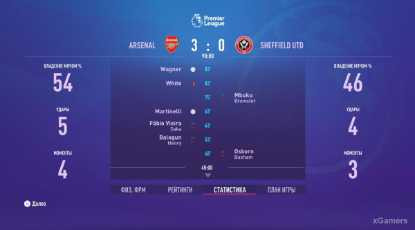 FIFA 23 Карьера за игрока: Возвращение Thierry Henry в Arsenal – 2 сезон FIFA 23 Карьера за игрока: Возвращение Thierry Henry в Arsenal – 2 сезон