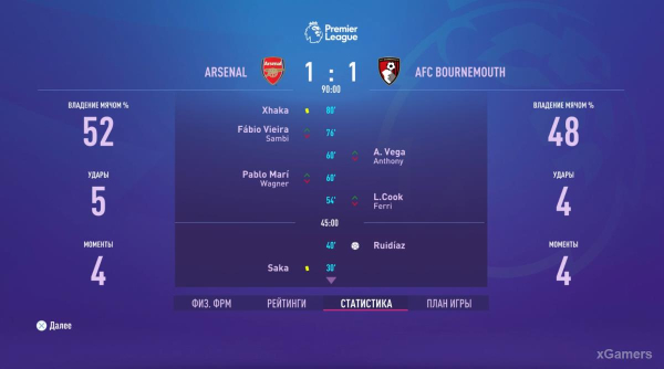 FIFA 23 Карьера за игрока: Возвращение Thierry Henry в Arsenal – 2 сезон FIFA 23 Карьера за игрока: Возвращение Thierry Henry в Arsenal – 2 сезон