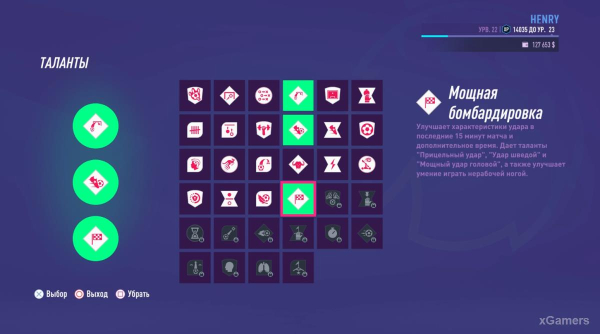 FIFA 23 Карьера за игрока: Возвращение Thierry Henry в Arsenal – 2 сезон FIFA 23 Карьера за игрока: Возвращение Thierry Henry в Arsenal – 2 сезон