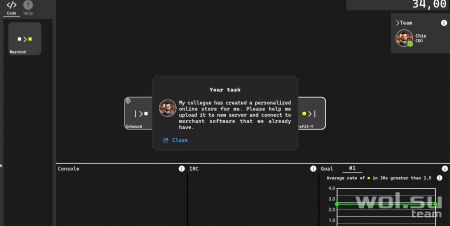 Обзор SysOps Saga: проблемы программистов для чайников© Обзор SysOps Saga: проблемы программистов для чайников©