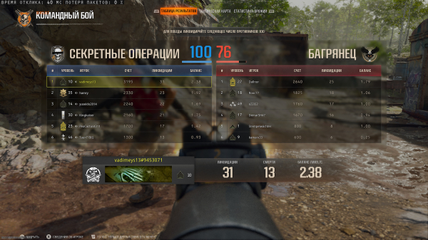 Обзор Call of Duty: Black Ops 6 Обзор Call of Duty: Black Ops 6