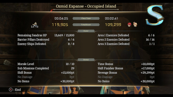 Обзор Ys X: Nordics Обзор Ys X: Nordics