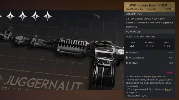 Once Human: лучшее оружие и броня Once Human: лучшее оружие и броня