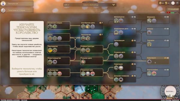 Обзор Yield! Fall of Rome: погружение в эпоху заката Империи© Обзор Yield! Fall of Rome: погружение в эпоху заката Империи©