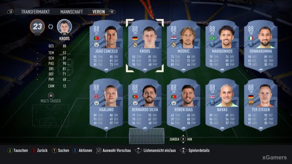 Топ 50 игроков в FIFA 23 и слитые рейтинги Топ 50 игроков в FIFA 23 и слитые рейтинги