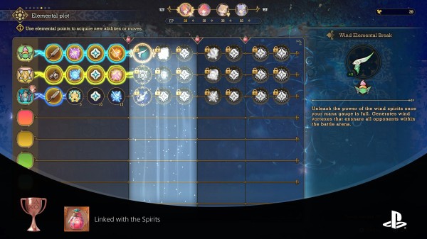 Обзор Visions of Mana Обзор Visions of Mana