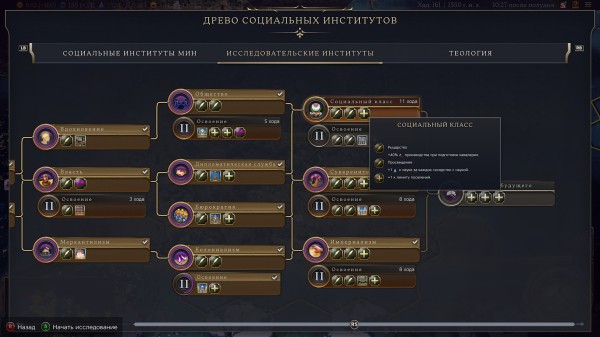 Обзор Sid Meier’s Civilization VII Обзор Sid Meier’s Civilization VII