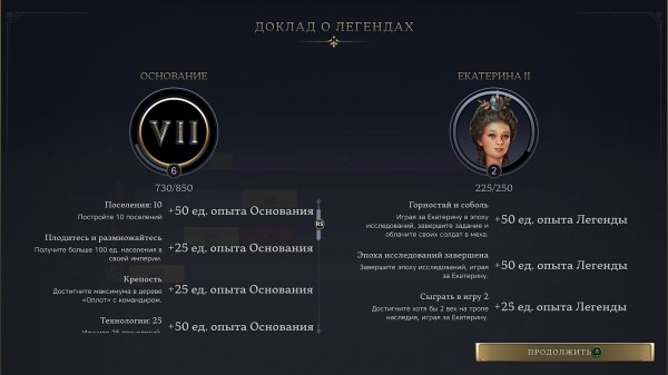 Обзор Sid Meier’s Civilization VII Обзор Sid Meier’s Civilization VII