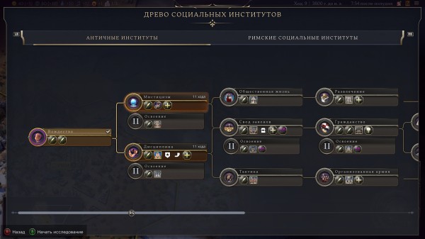 Обзор Sid Meier’s Civilization VII Обзор Sid Meier’s Civilization VII