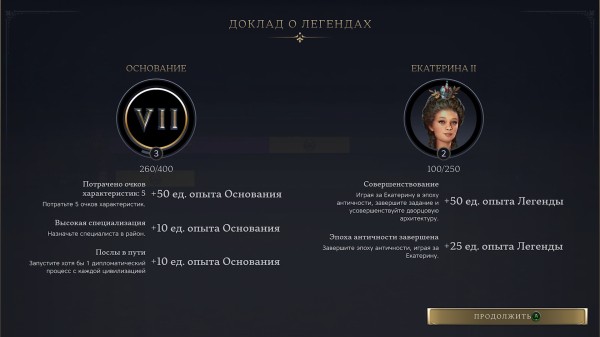 Обзор Sid Meier’s Civilization VII Обзор Sid Meier’s Civilization VII