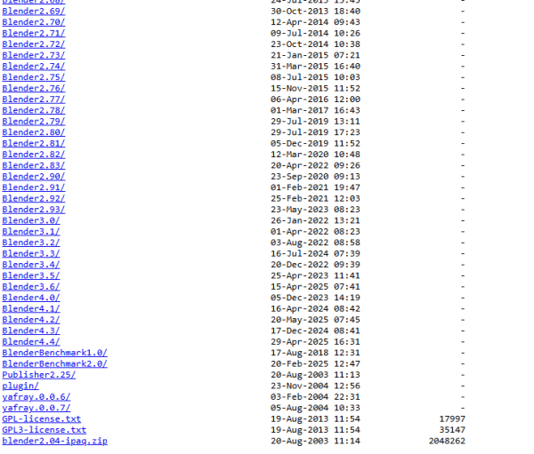 Что делать с ошибкой OpenGL 4.3 в Blender? Что делать с ошибкой OpenGL 4.3 в Blender?