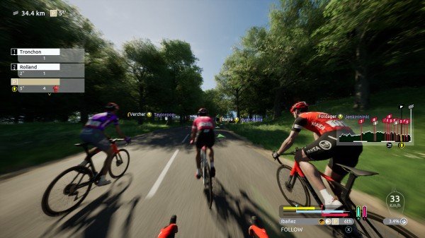 Обзор Tour de France 2025 Обзор Tour de France 2025