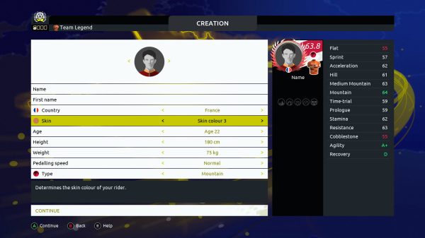 Обзор Tour de France 2025 Обзор Tour de France 2025