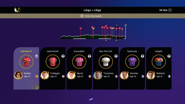 Обзор Tour de France 2025 Обзор Tour de France 2025