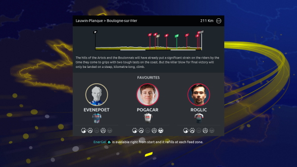 Обзор Tour de France 2025 Обзор Tour de France 2025