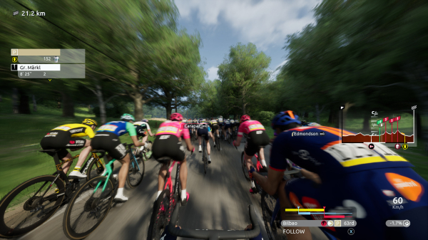 Обзор Tour de France 2025 Обзор Tour de France 2025