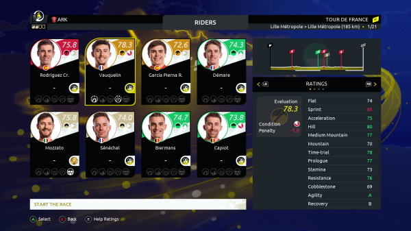 Обзор Tour de France 2025 Обзор Tour de France 2025