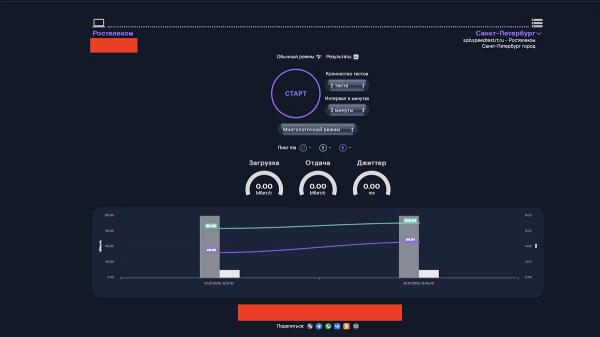 Чем заменить SpeedTest: лучшие альтернативы для проверки скорости интернета
Чем заменить SpeedTest: лучшие альтернативы для проверки скорости интернета