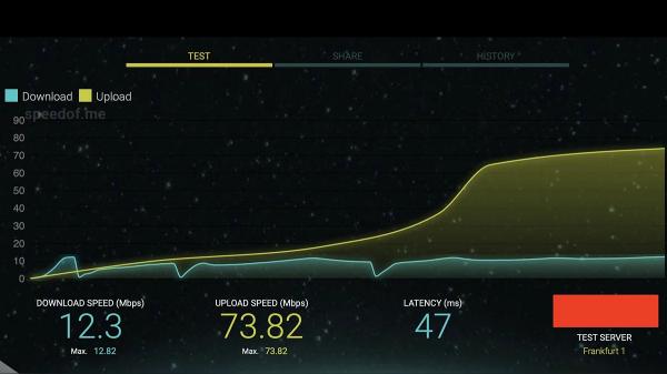 Чем заменить SpeedTest: лучшие альтернативы для проверки скорости интернета
Чем заменить SpeedTest: лучшие альтернативы для проверки скорости интернета