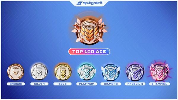 Гайд по рейтинговому режиму в Splitgate 2 — советы для новичков
Гайд по рейтинговому режиму в Splitgate 2 — советы для новичков