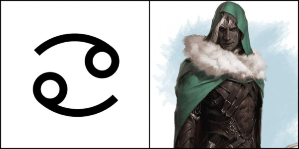 Мировоззрение в Dungeons & Dragons по знаку зодиака Мировоззрение в Dungeons & Dragons по знаку зодиака