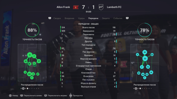 Обзор EA Sports FC 26 Обзор EA Sports FC 26