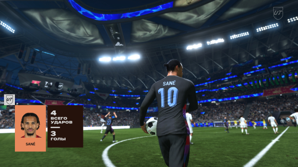 Обзор EA Sports FC 26 Обзор EA Sports FC 26