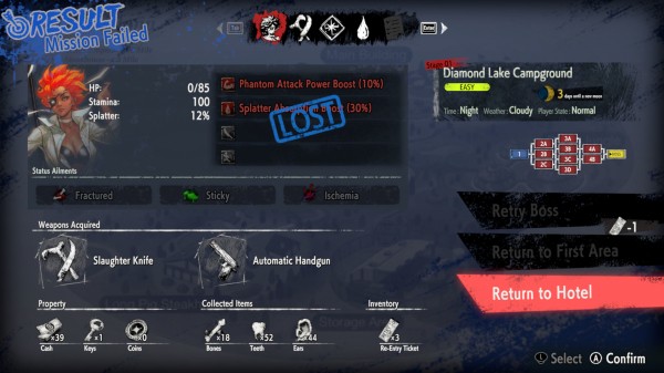 Обзор Hotel Barcelona Обзор Hotel Barcelona