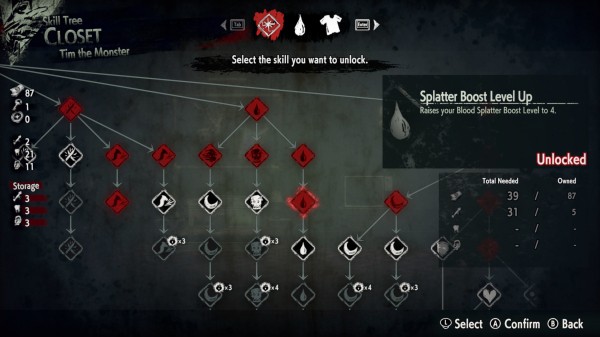 Обзор Hotel Barcelona Обзор Hotel Barcelona